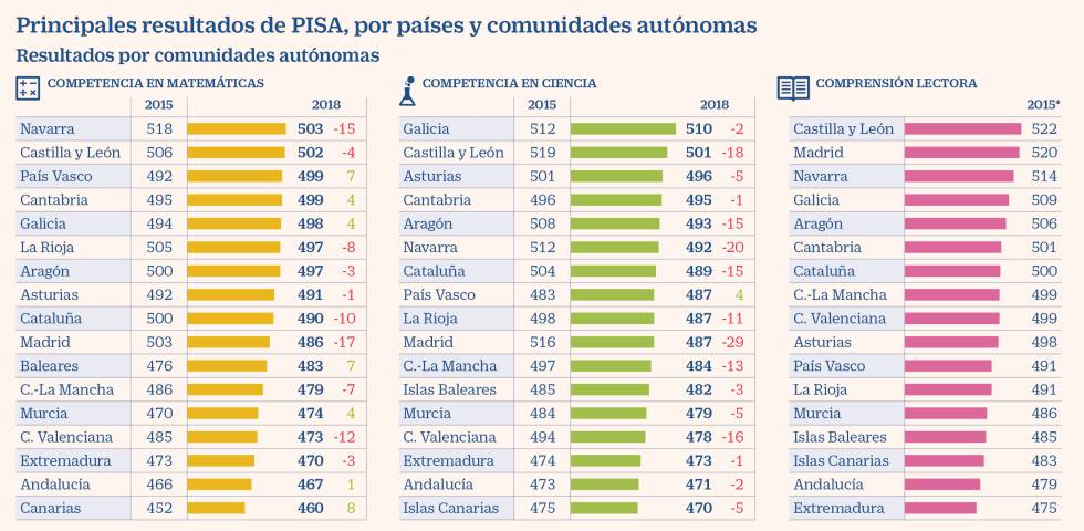 1575314169_591520_1575408790_noticia_normal