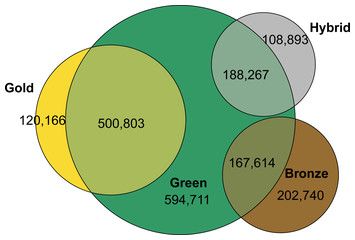 7b1563a1ff903747600dfe5ce8dde302