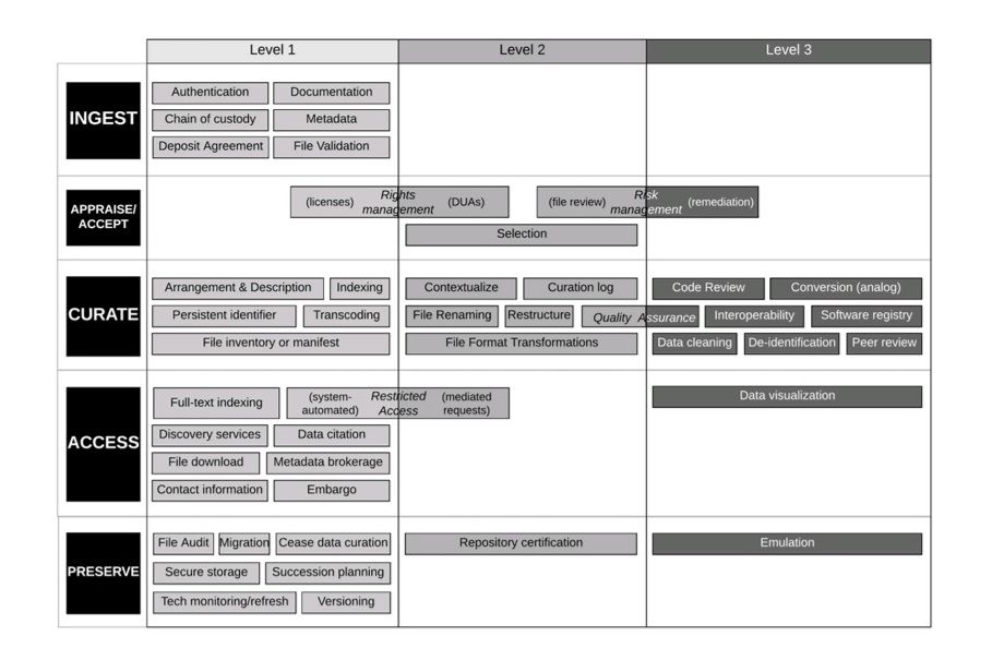 b970de2323e4c535b70b3701b46e7f08
