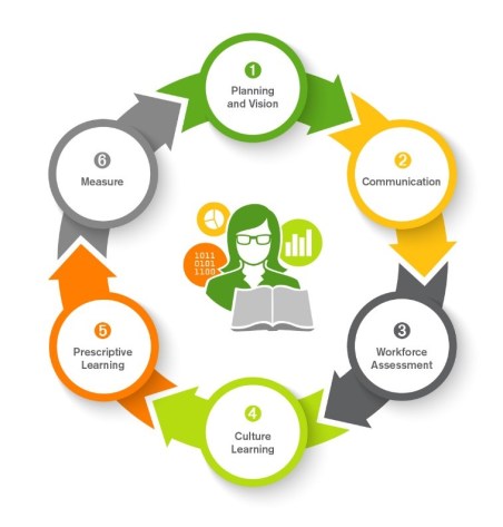 jordan-morrow-august-blog