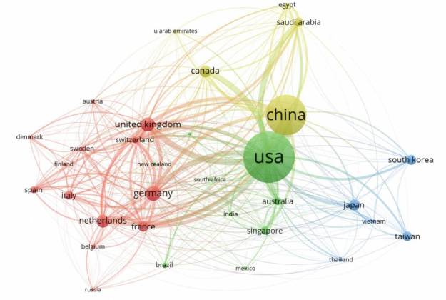 redes-de-produccion-cientifica-por-paises