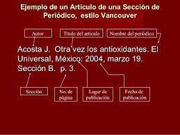 Como Citar Un Periodico En Linea Vancouver - tralipraireenco's diary